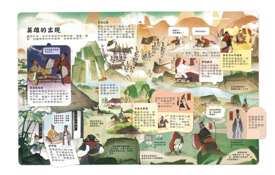 想看四大名著翻翻書-這是三國演義的故事